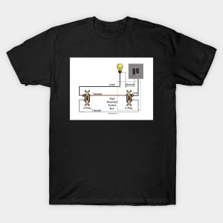 Three-Way Switch Wiring Diagram Line Load Same Box T-Shirt